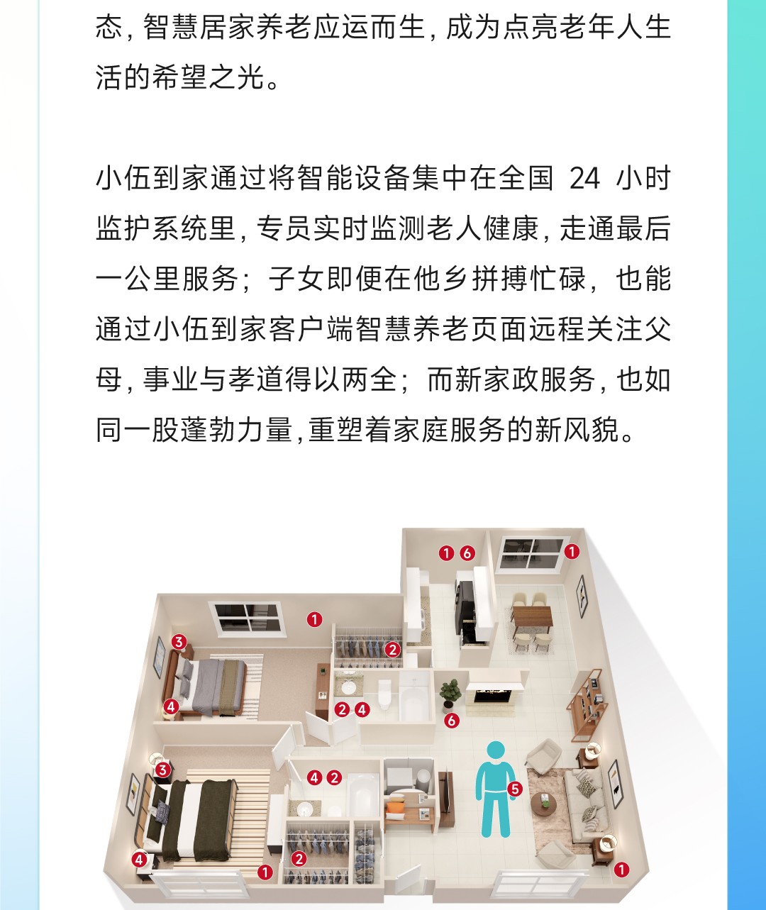 20250109-智慧居家养老-与新家政的结合优势1_04.jpg