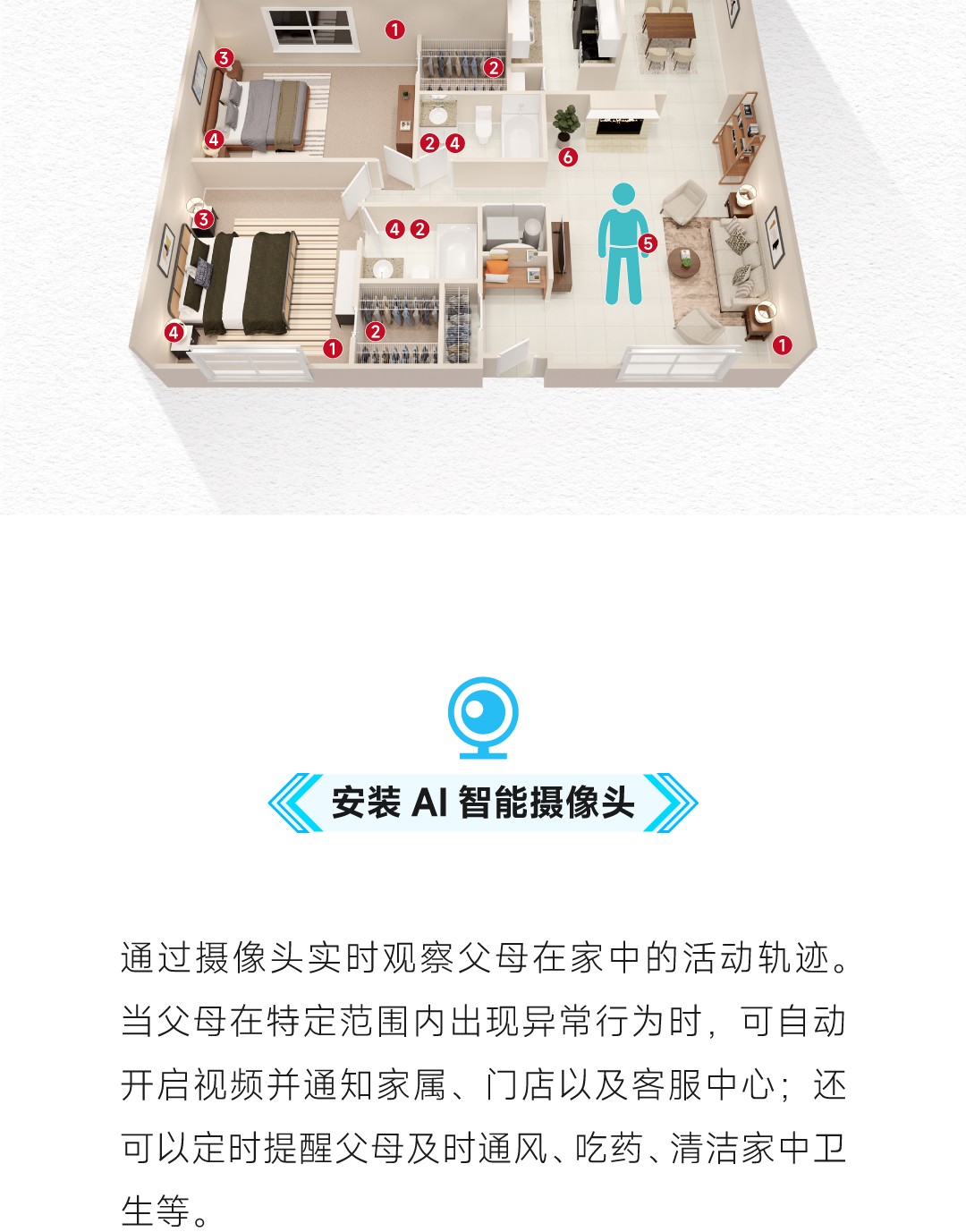20250221如何调整爸妈独自在家的孤独感？1_05.jpg