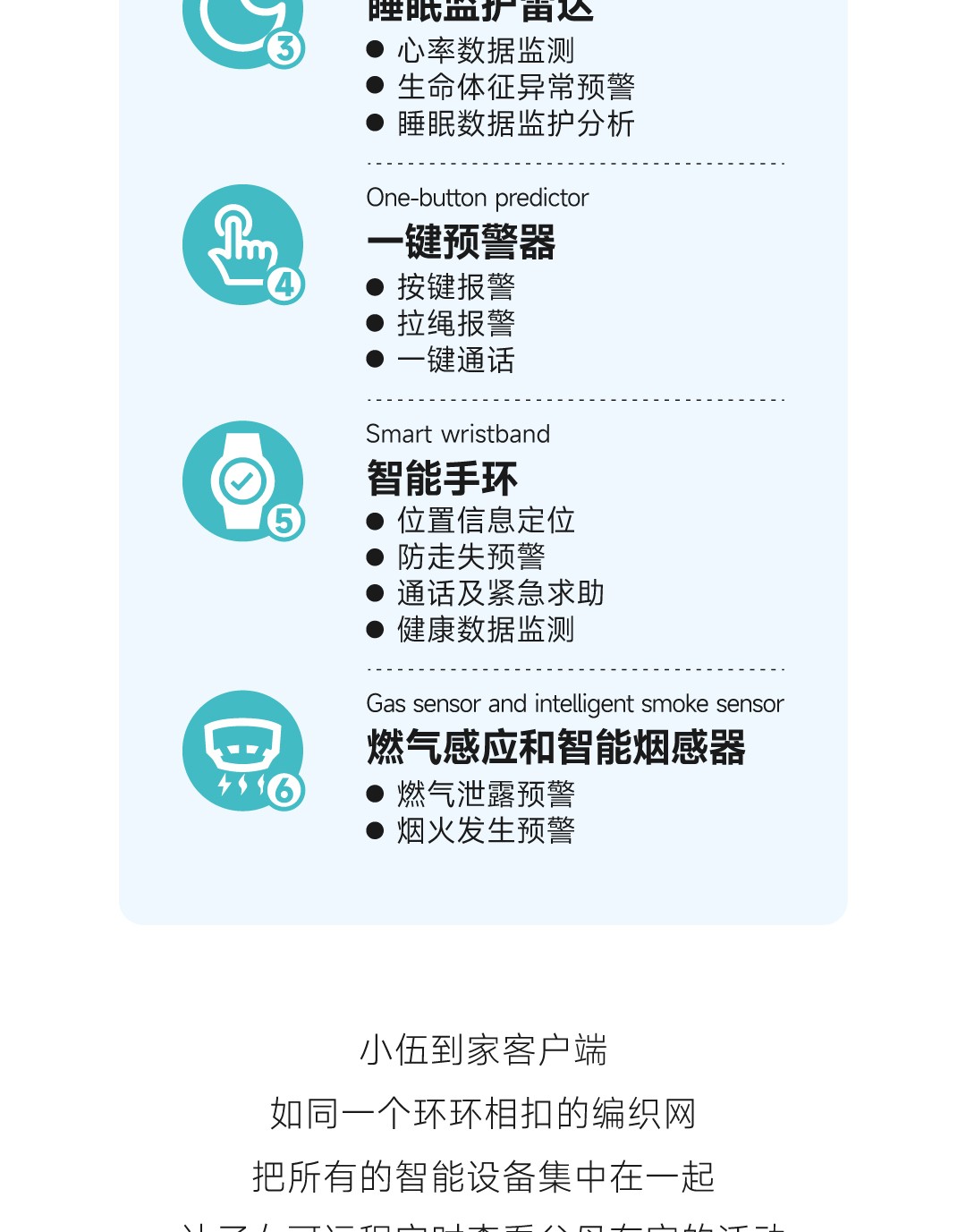 20250221如何调整爸妈独自在家的孤独感？2_04.jpg