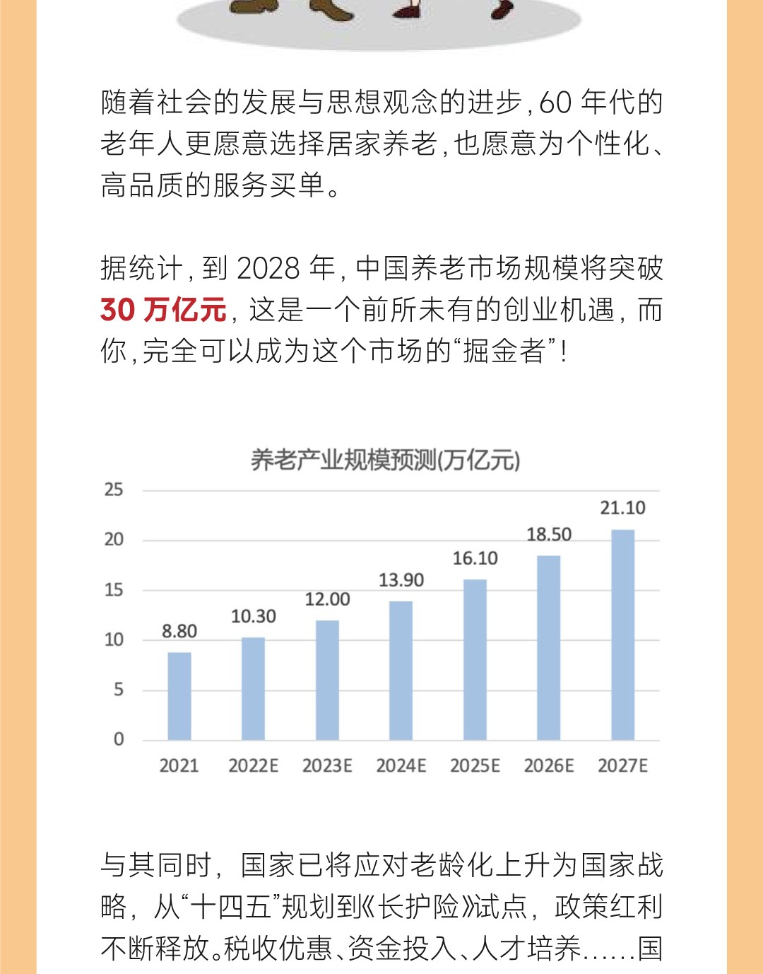 20250303-养老与新家政结合，多元化盈利模式，揭秘养老行业新蓝海1_05.jpg