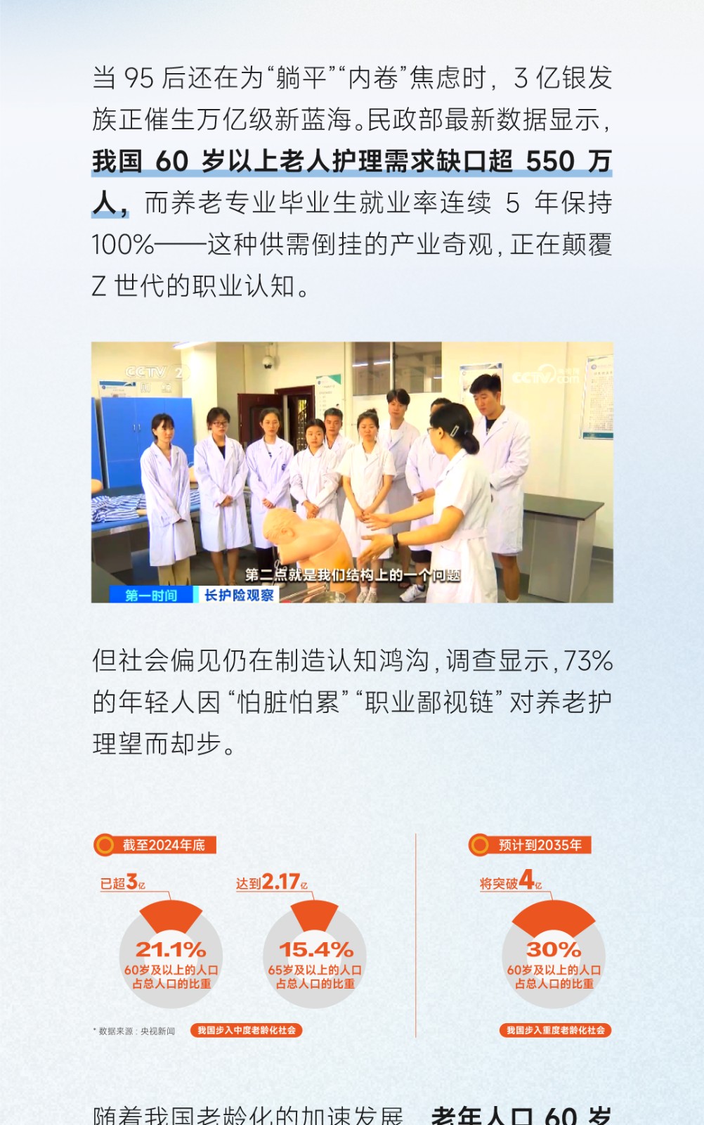20250404-听劝年轻人，打破传统认知，加入到万亿级银发经济来吧！1_03.jpg