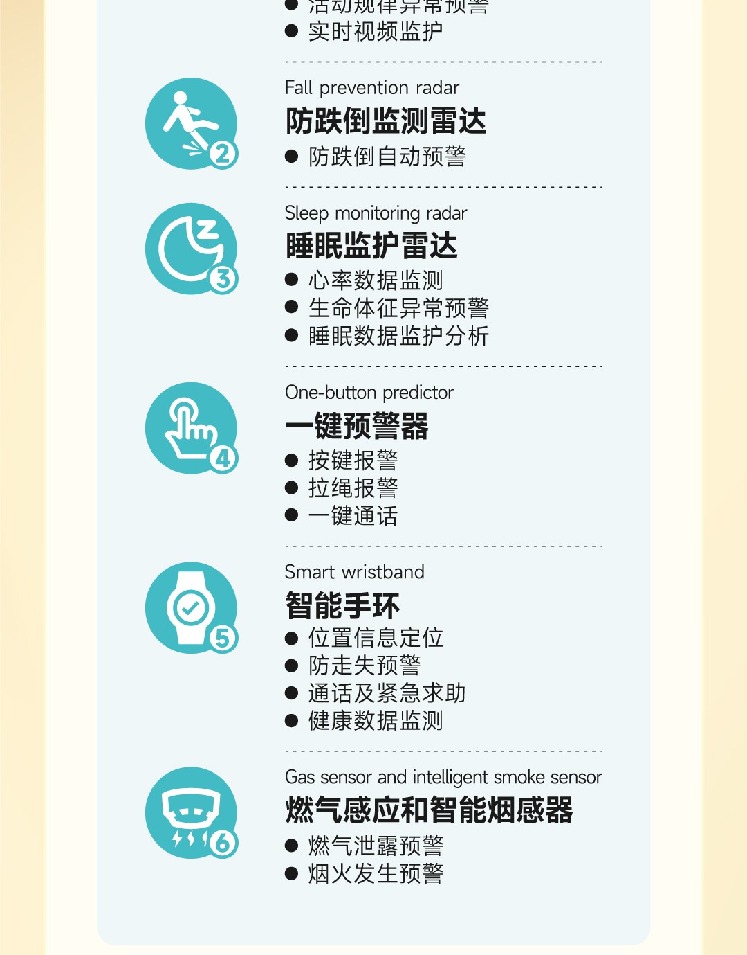 20250411-智慧居家养老，是否真正满足老龄化时代下的养老需求？2_03.jpg