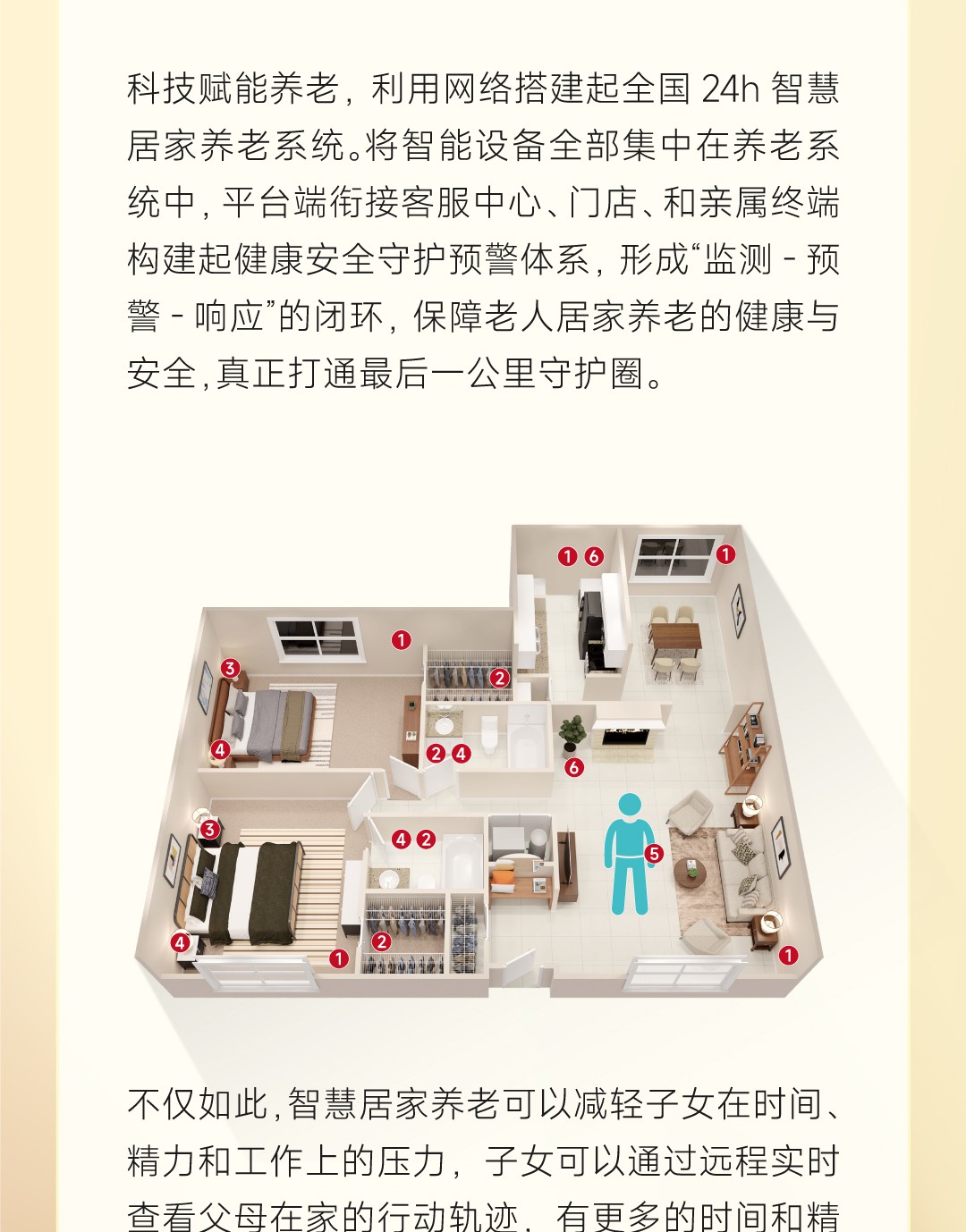 20250411-智慧居家养老，是否真正满足老龄化时代下的养老需求？2_04.jpg